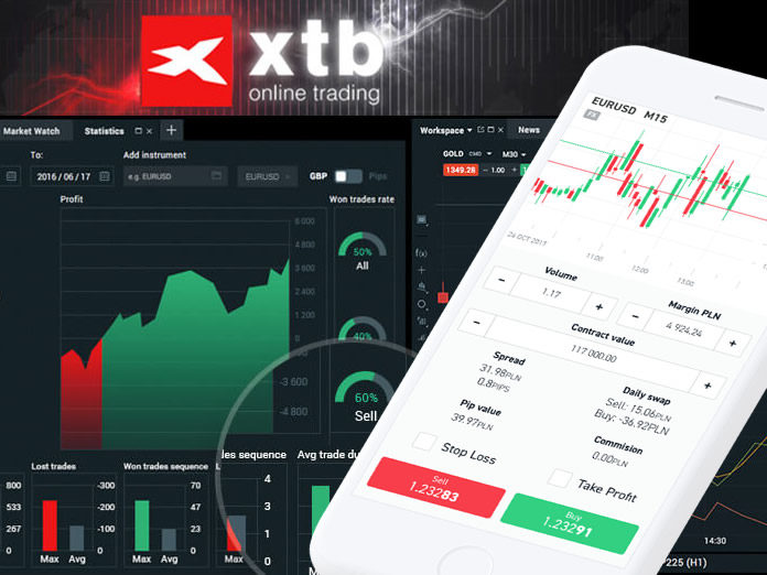XTB criptovalute, recensione ed opinioni sulla Piattaforma di trading